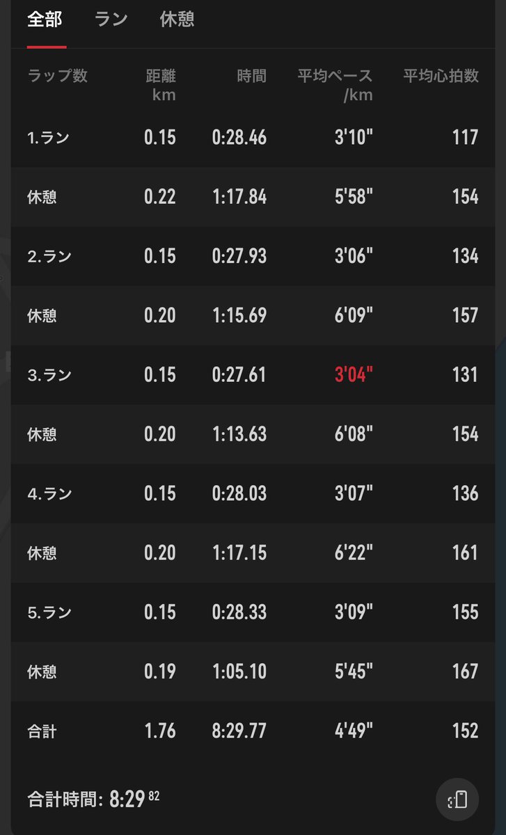 yosuke shimizu tweet media