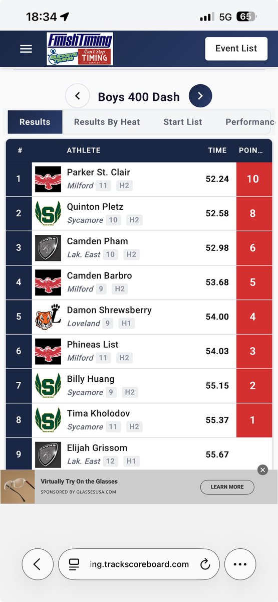 Cam Pham tweet media