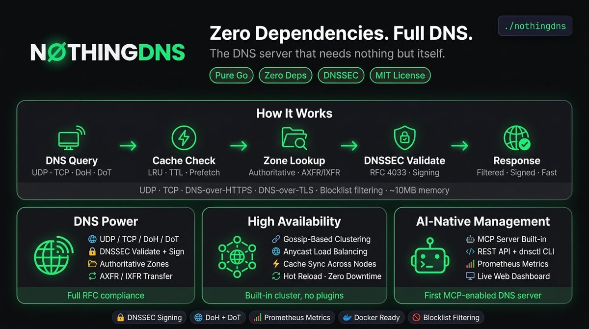 Ersin KOÇ tweet media