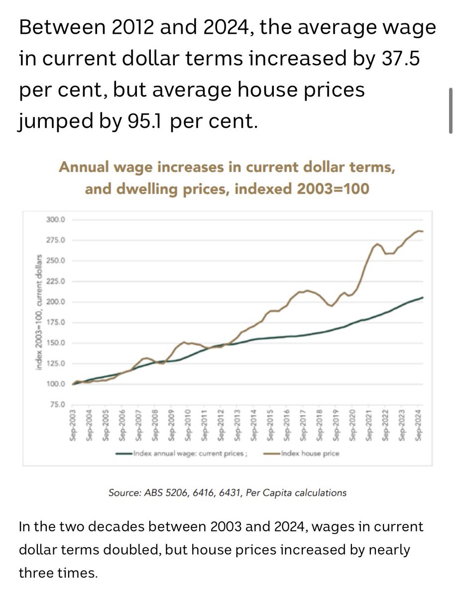 Restore Australia 🇦🇺 tweet media