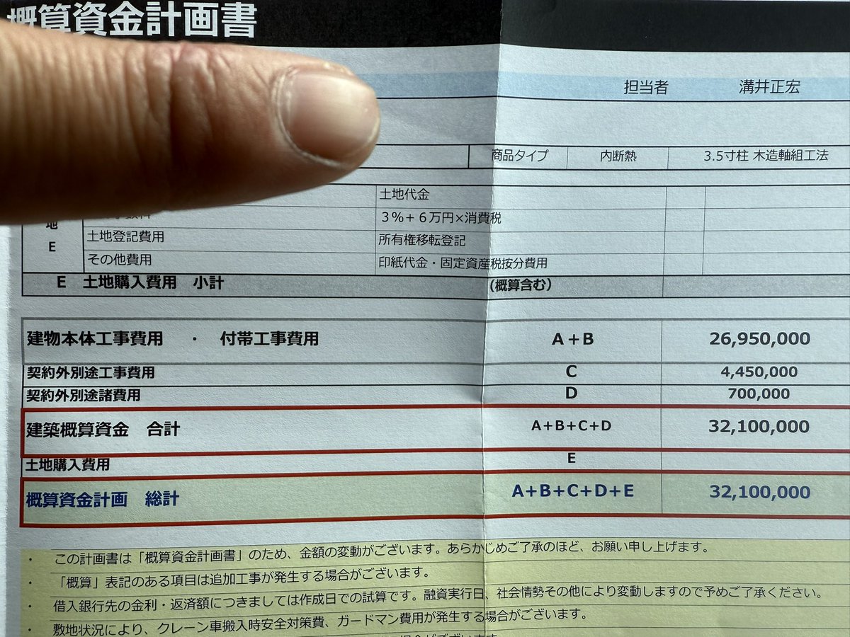 お tweet media
