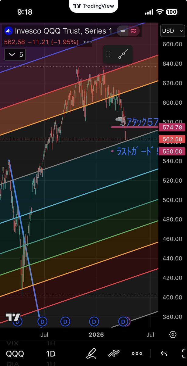 アユミ@ツンデレ姫 tweet media