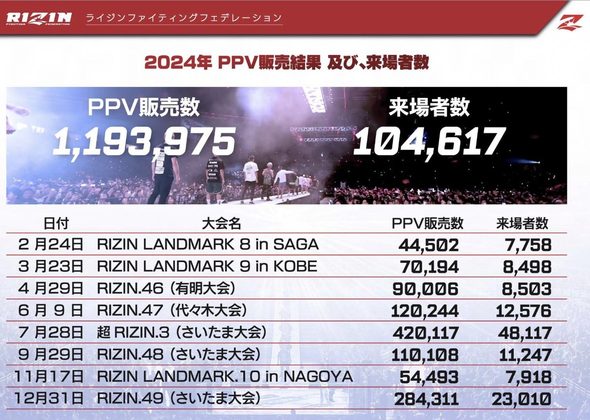 戦慄の膝小僧🦵 tweet media