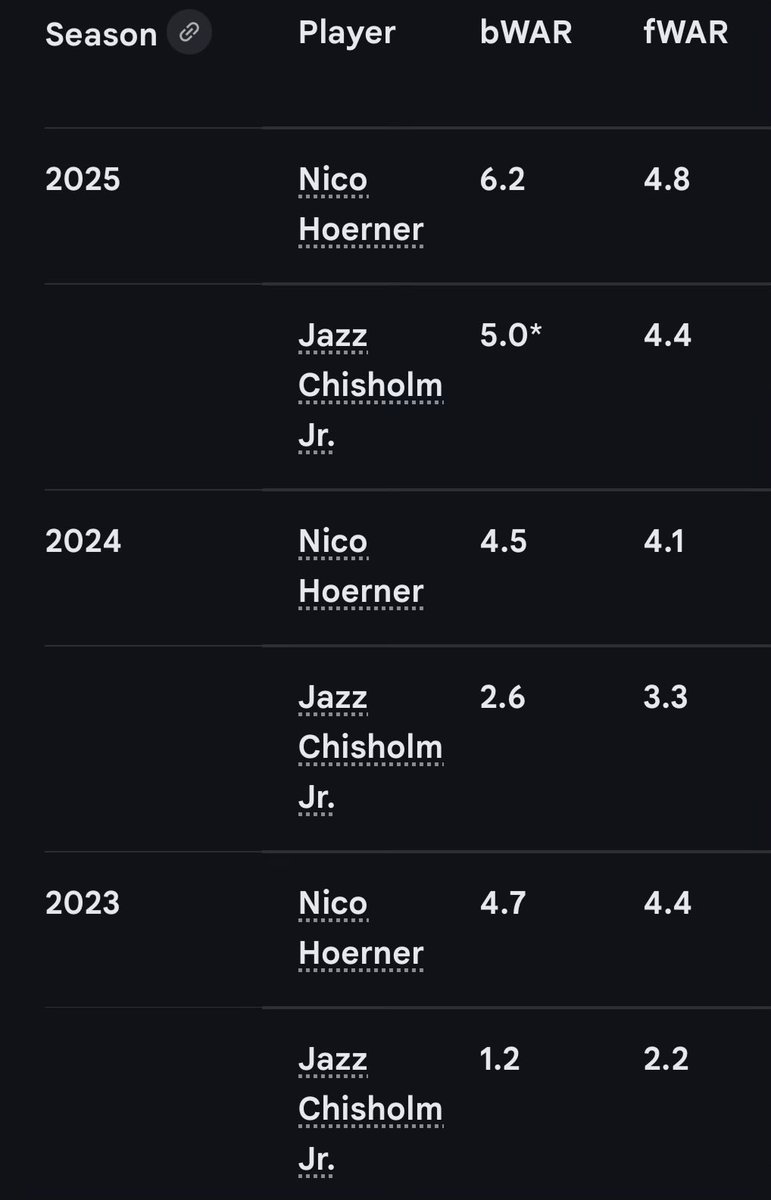 Smitty Schmitt tweet media