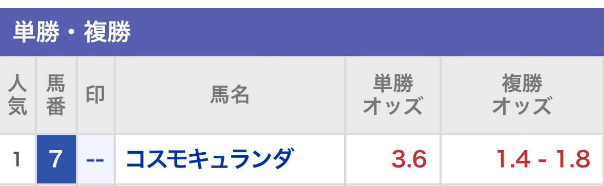 most sane horse yuri fan tweet media