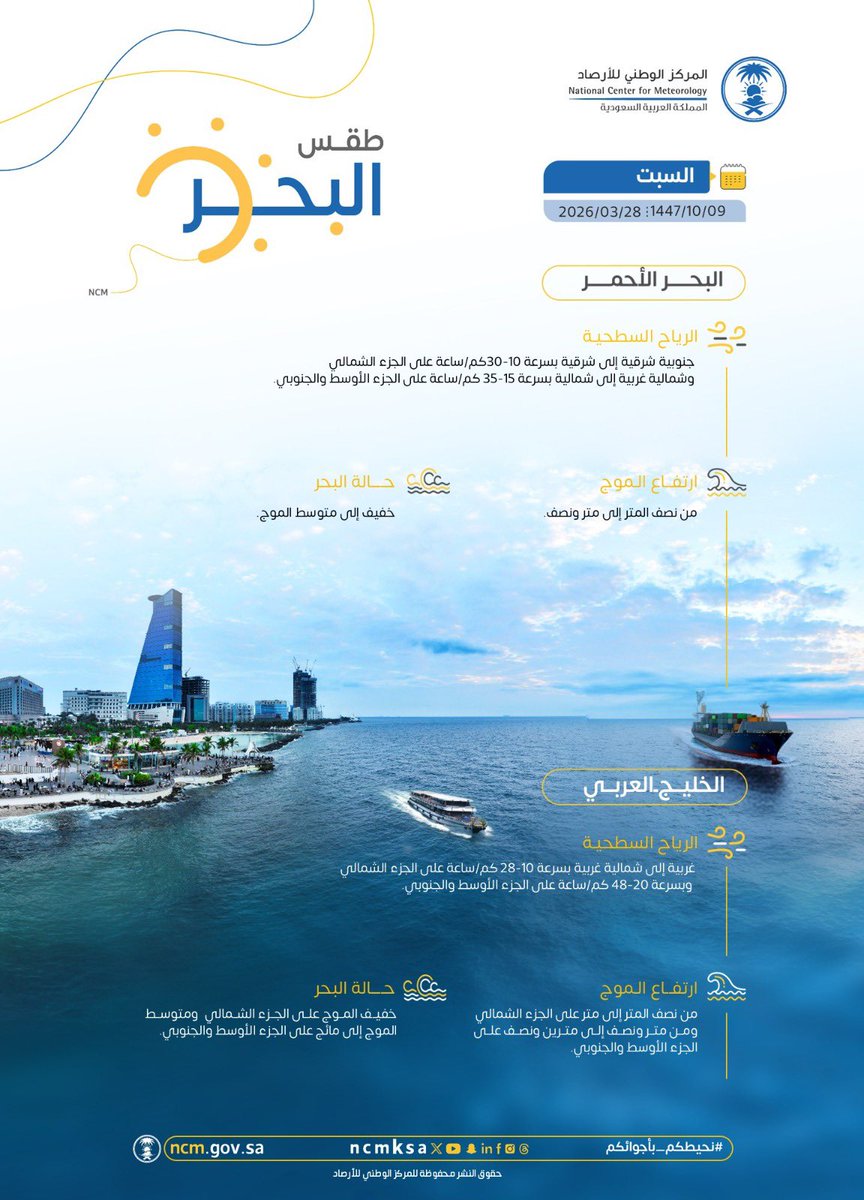 المركز الوطني للأرصاد (NCM) tweet media