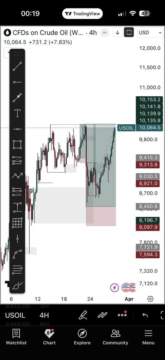 Veezy.fi tweet media