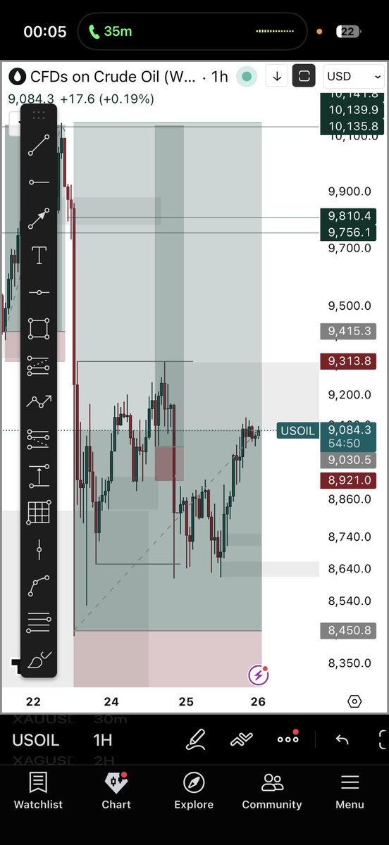 Veezy.fi tweet media