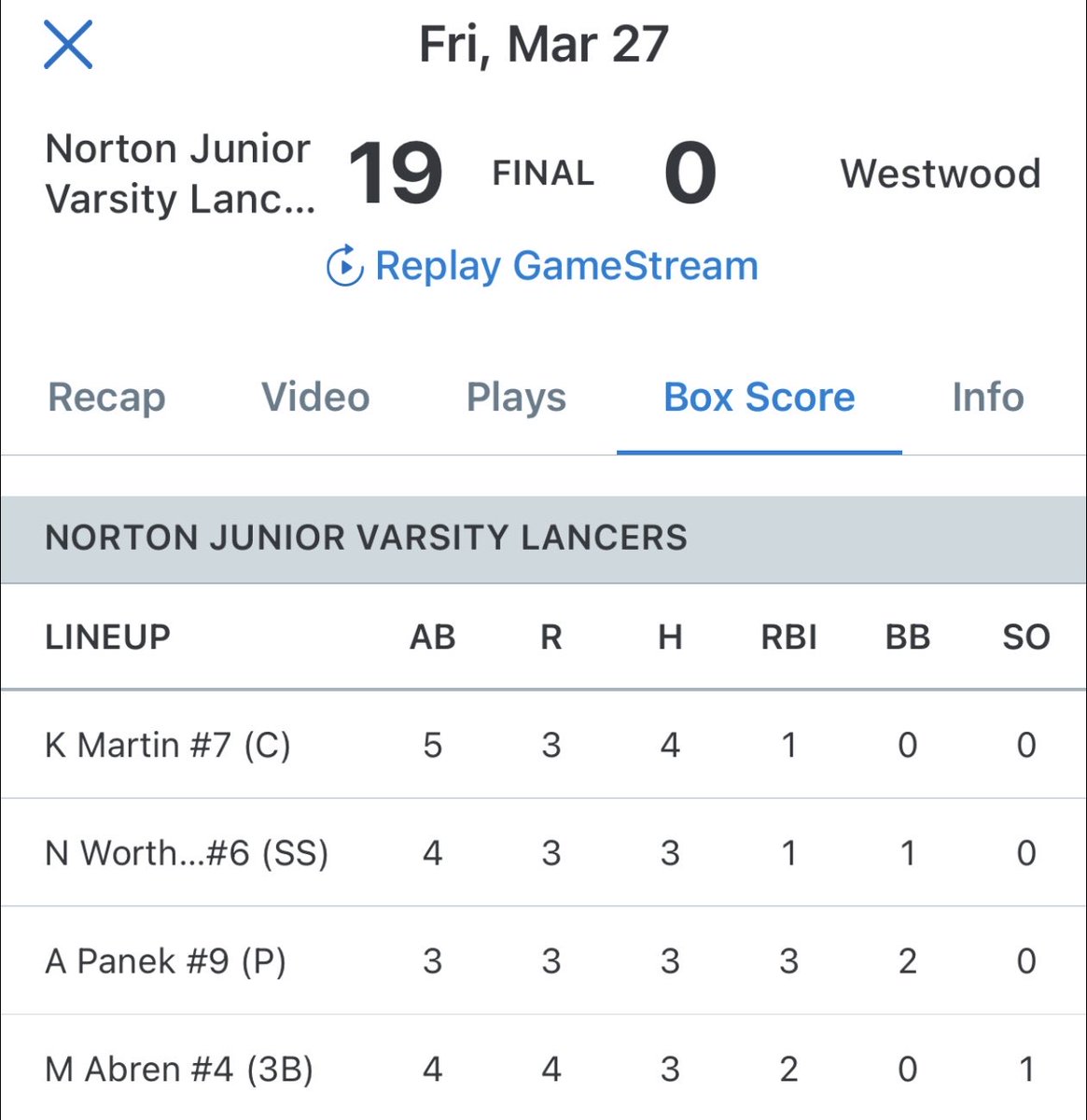 SS_ChaosPremierSoftball tweet media