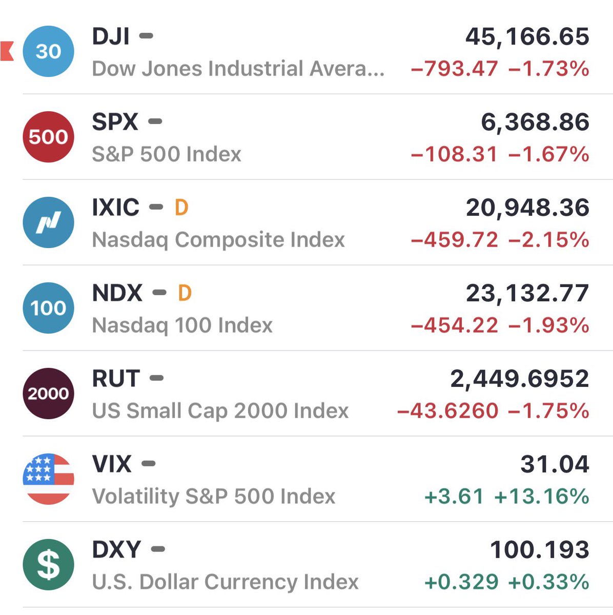 Chayanon Rakkanjanan tweet media