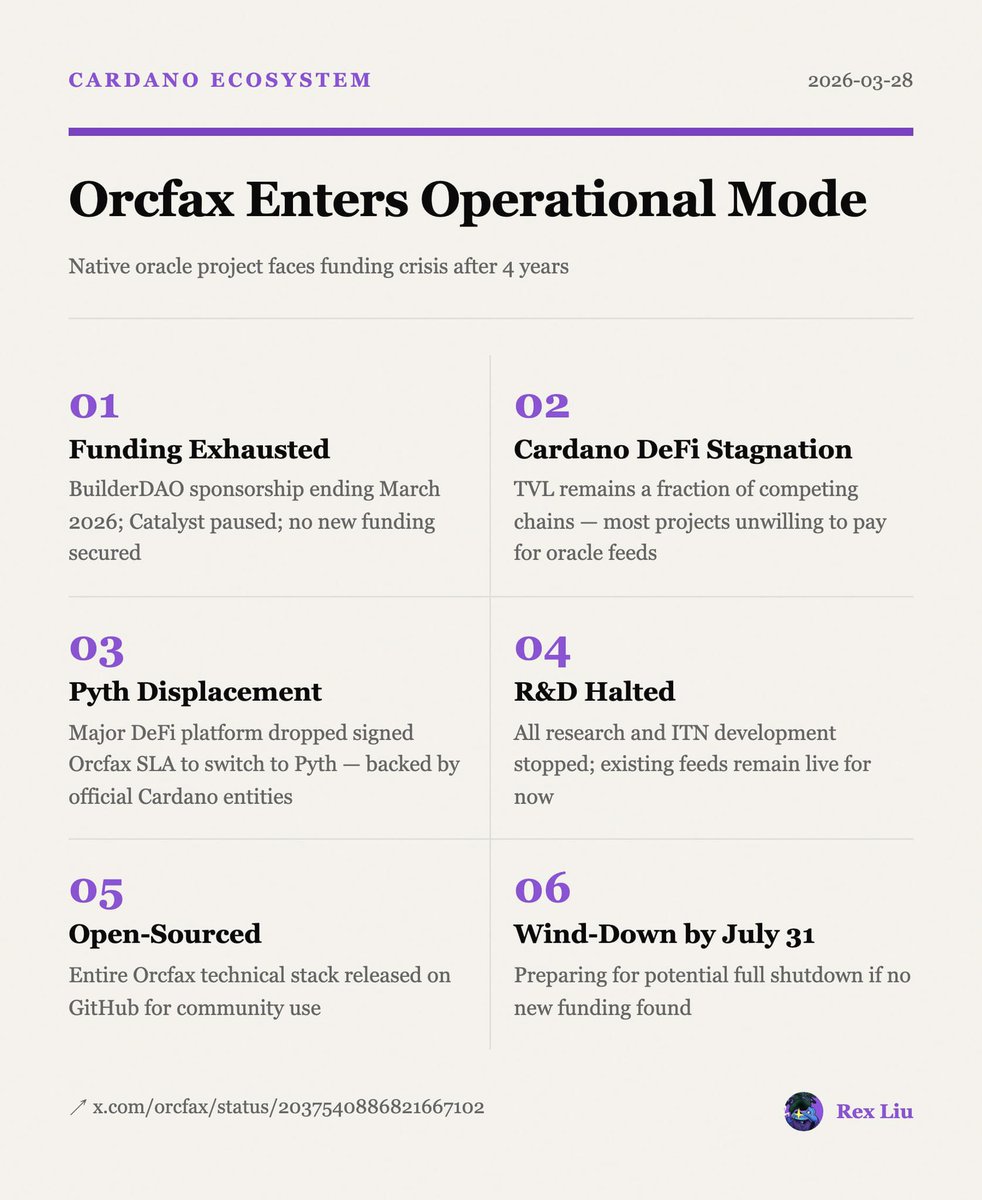 Rex Liu tweet media