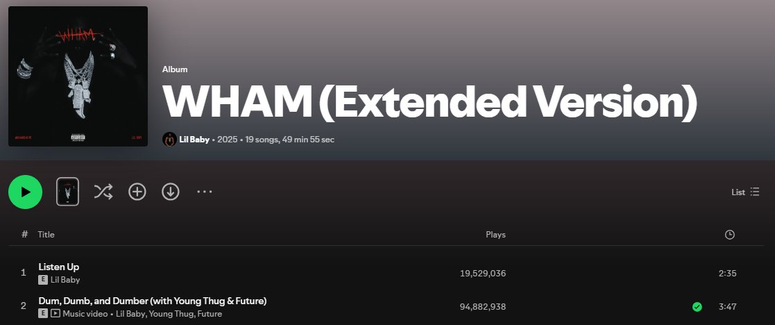 Futures cheesecake tweet media