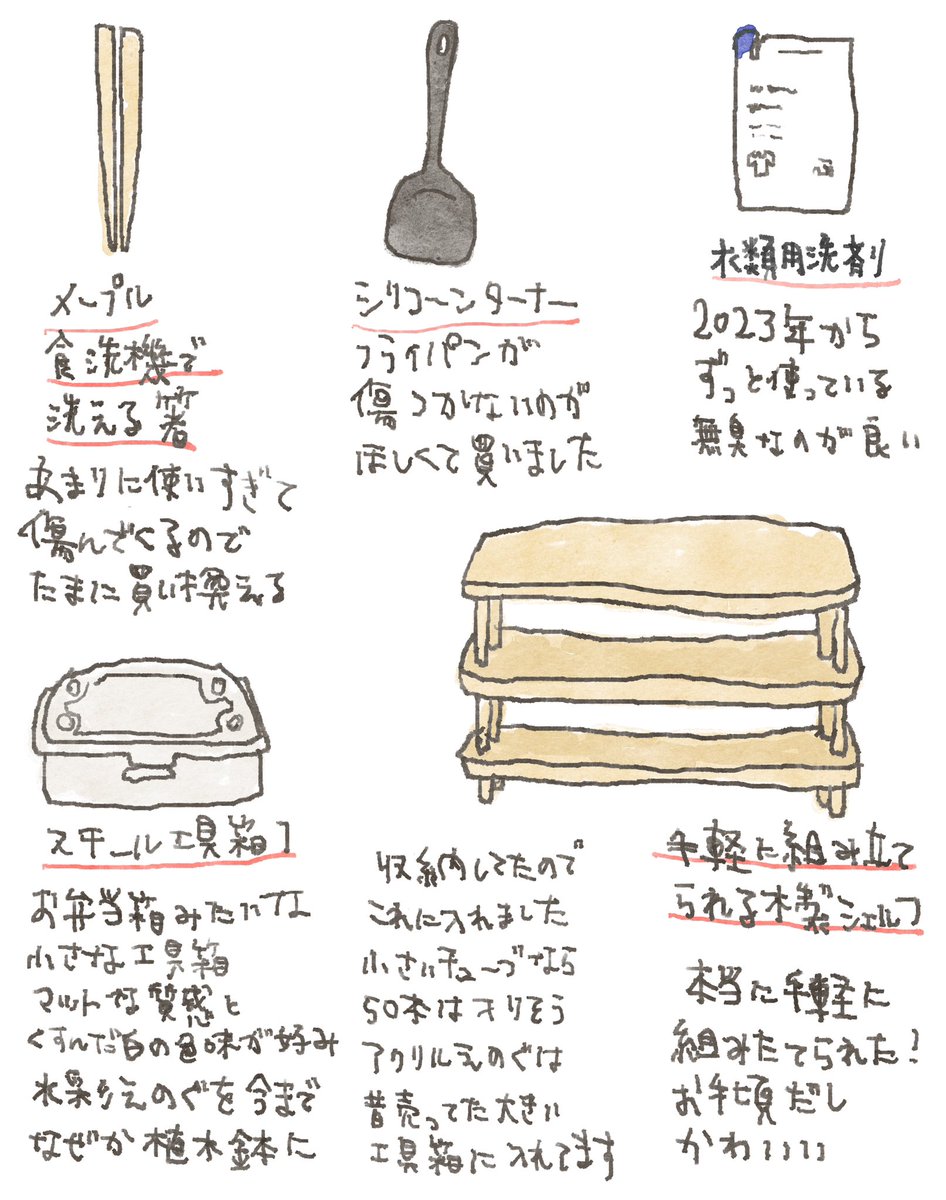とてもざっくりとした無印良品購入品紹介(2026)です。靴下のダークレッドが売ってない。ダークレッドは秋冬のラインナップなのかもしれない。 