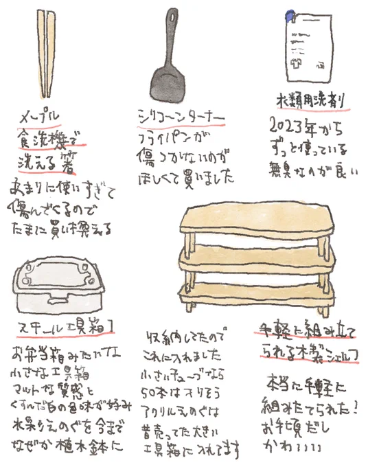 とてもざっくりとした無印良品購入品紹介(2026)です。靴下のダークレッドが売ってない。ダークレッドは秋冬のラインナップなのかもしれない。 