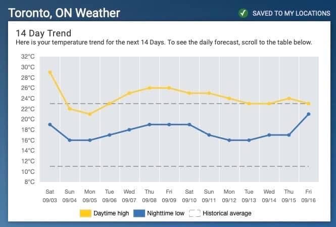 infinitE (Greg Downer) tweet media