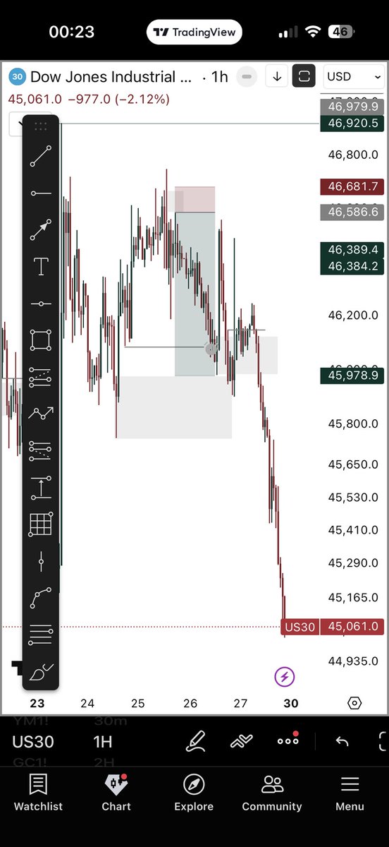 Veezy.fi tweet media