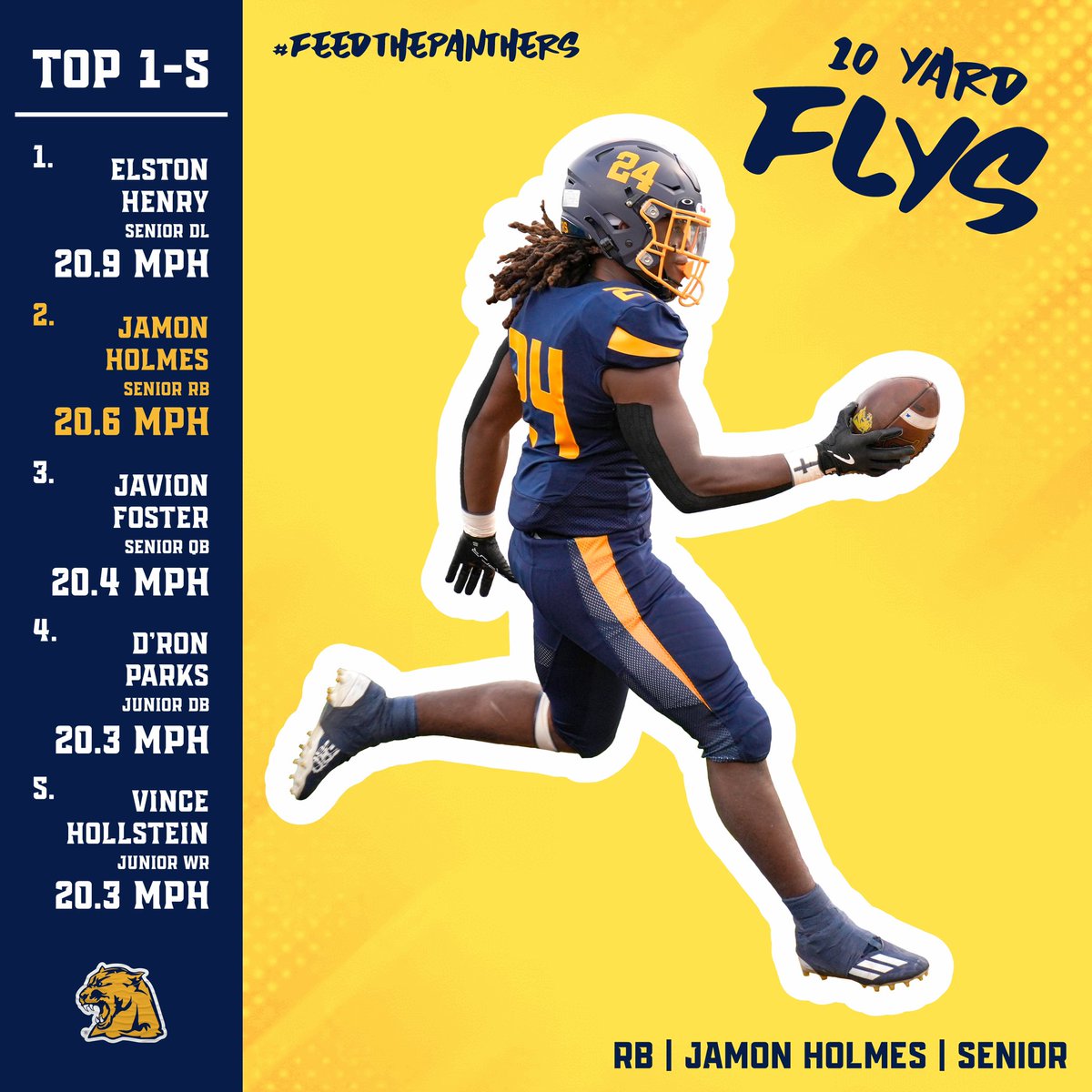 Toledo Whitmer Football tweet media