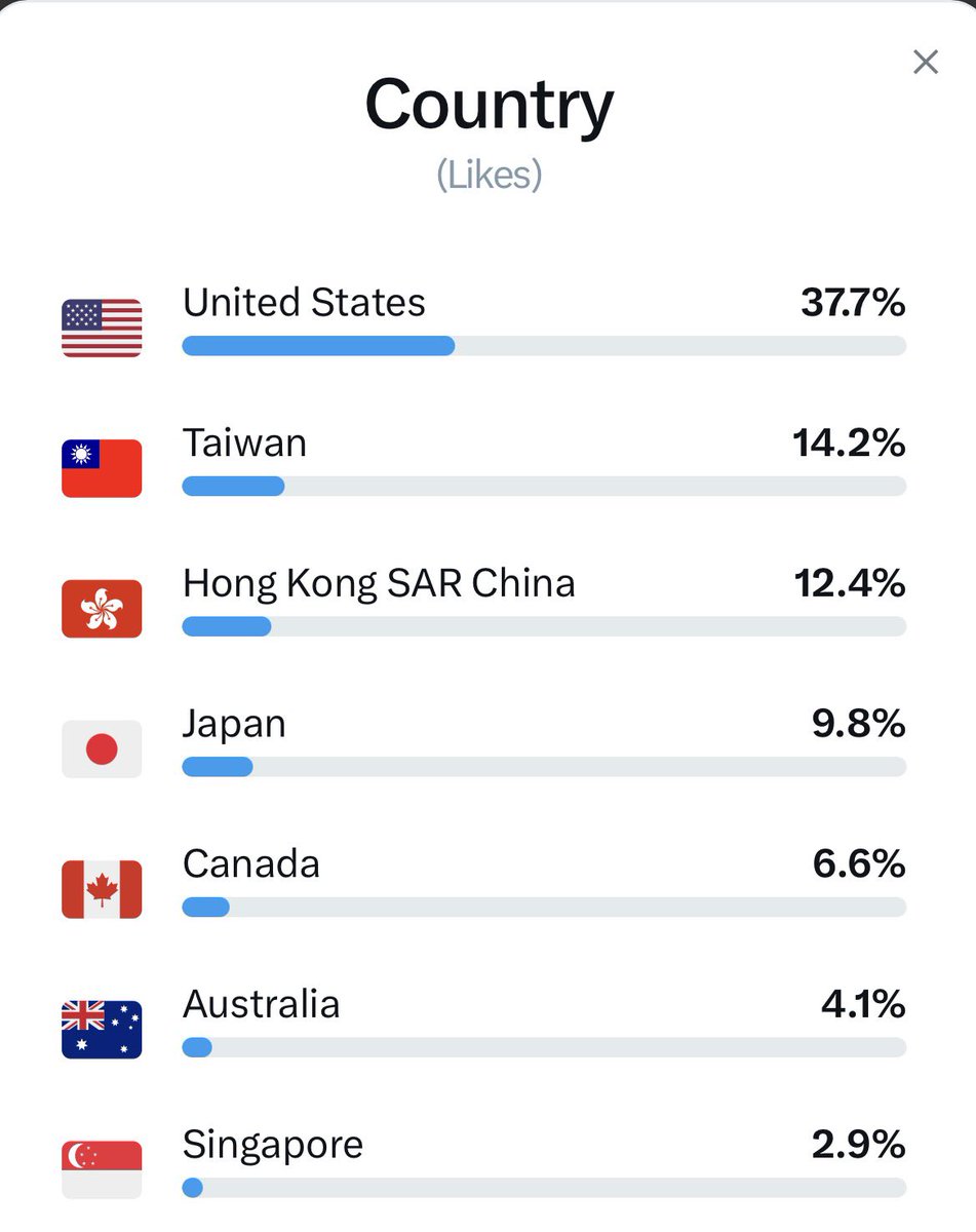KUNLUN昆侖 tweet media