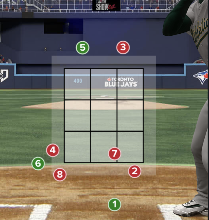 Uprooted tweet media