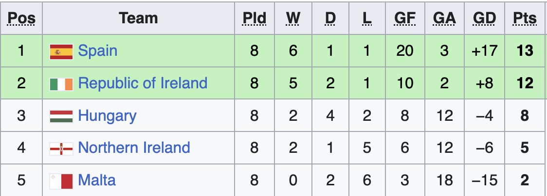 Garreth McDaid tweet media