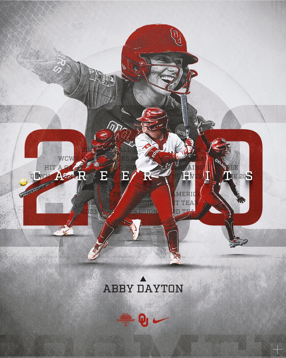 Oklahoma Softball tweet media