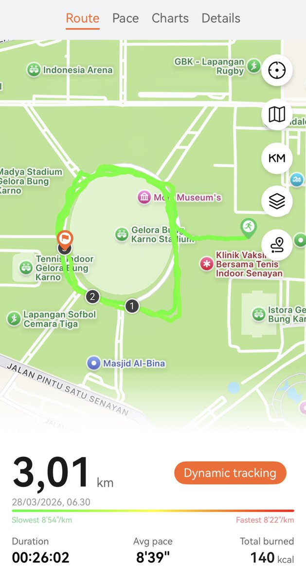 Nindya Rosita Dewi tweet media