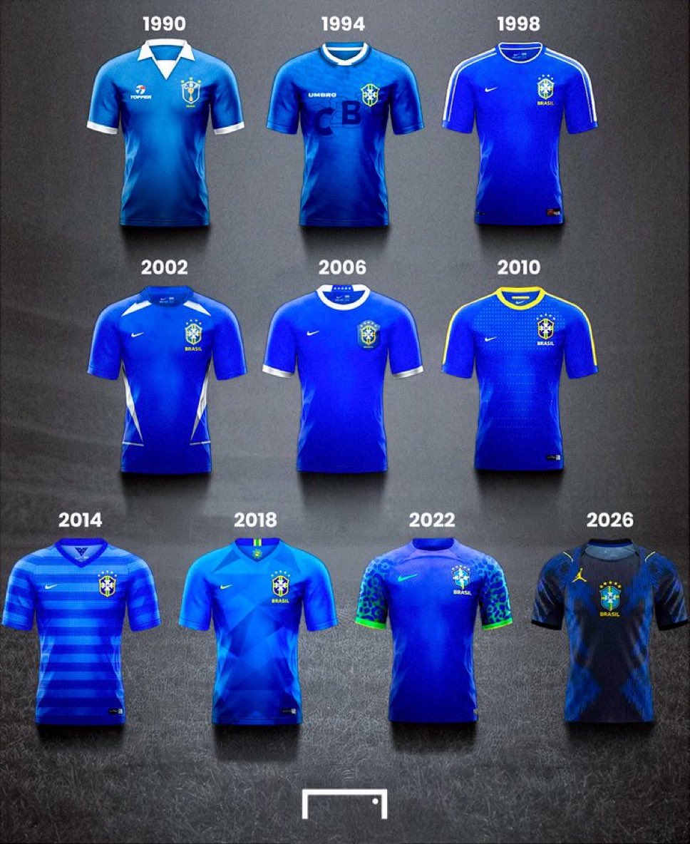 Curiosidades Brasil tweet media