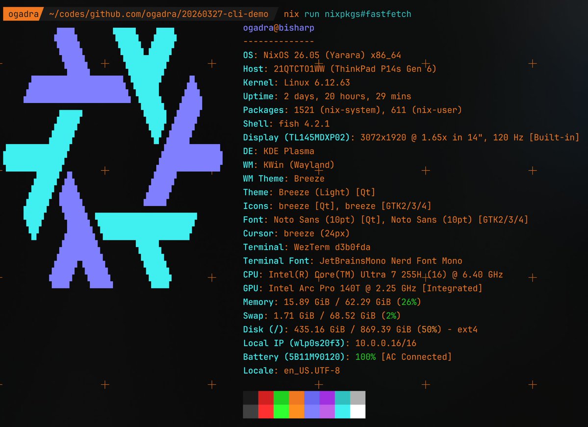 おがどら tweet media