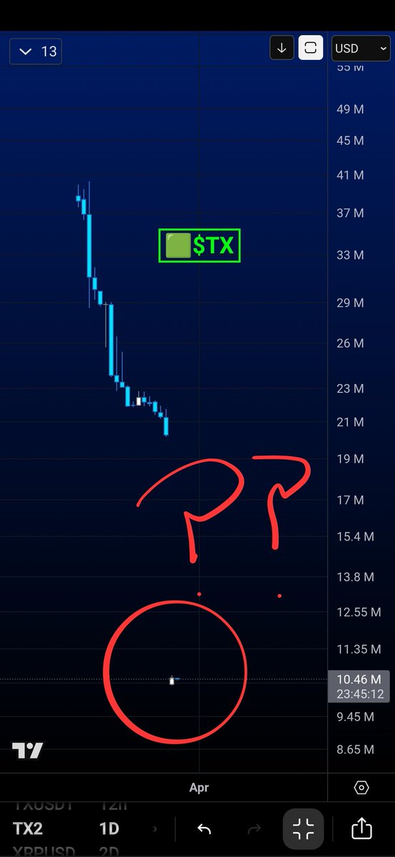 BRW_Solo🔥 tweet media