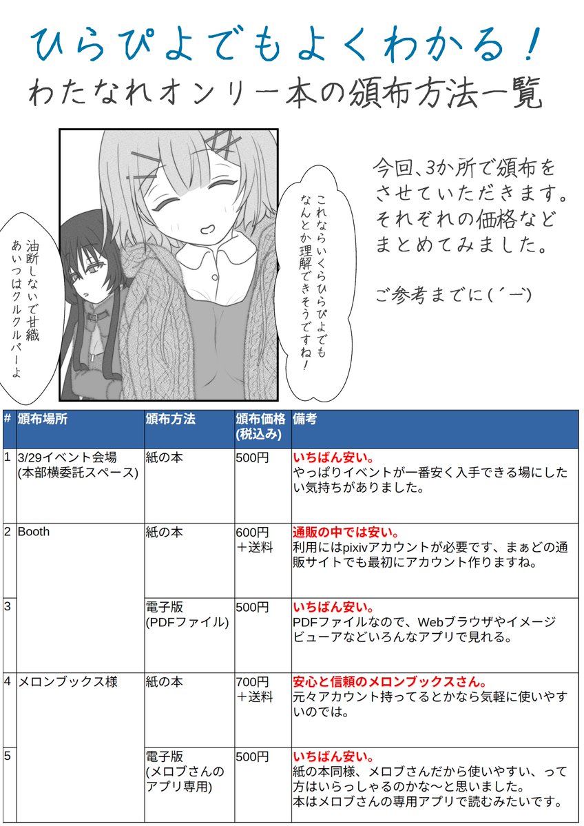 ひらぴよ_3/29わたなれ新刊@GLF46本部委託&Booth&メロブ tweet media