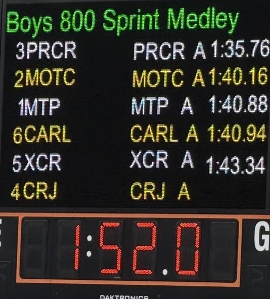Outdoor Track Season has begun!

Steve Roth Relays in Washington last night🧡🖤
 So excited to watch our boys!! Max anchored the Sprint Medley &amp; they got 1st! They just missed breaking the meet record by .45 of a second! 
Great job Prairie Hawks!!!
<a href="/MaxPatterson__/">Max Patterson</a> 
<a href="/iowapreps/">Iowa Preps</a>