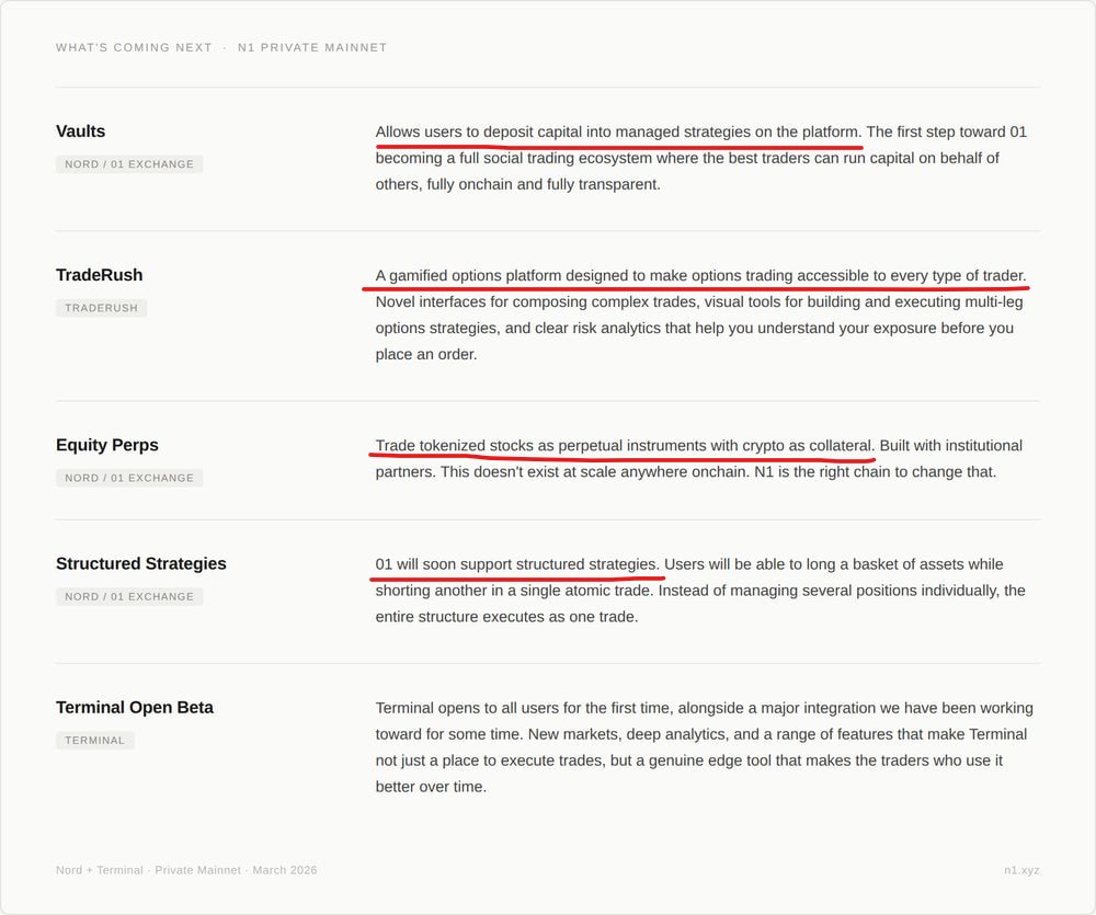 My main focus is solely on N1 @N1Chain & so should be yours too TLDR of ...