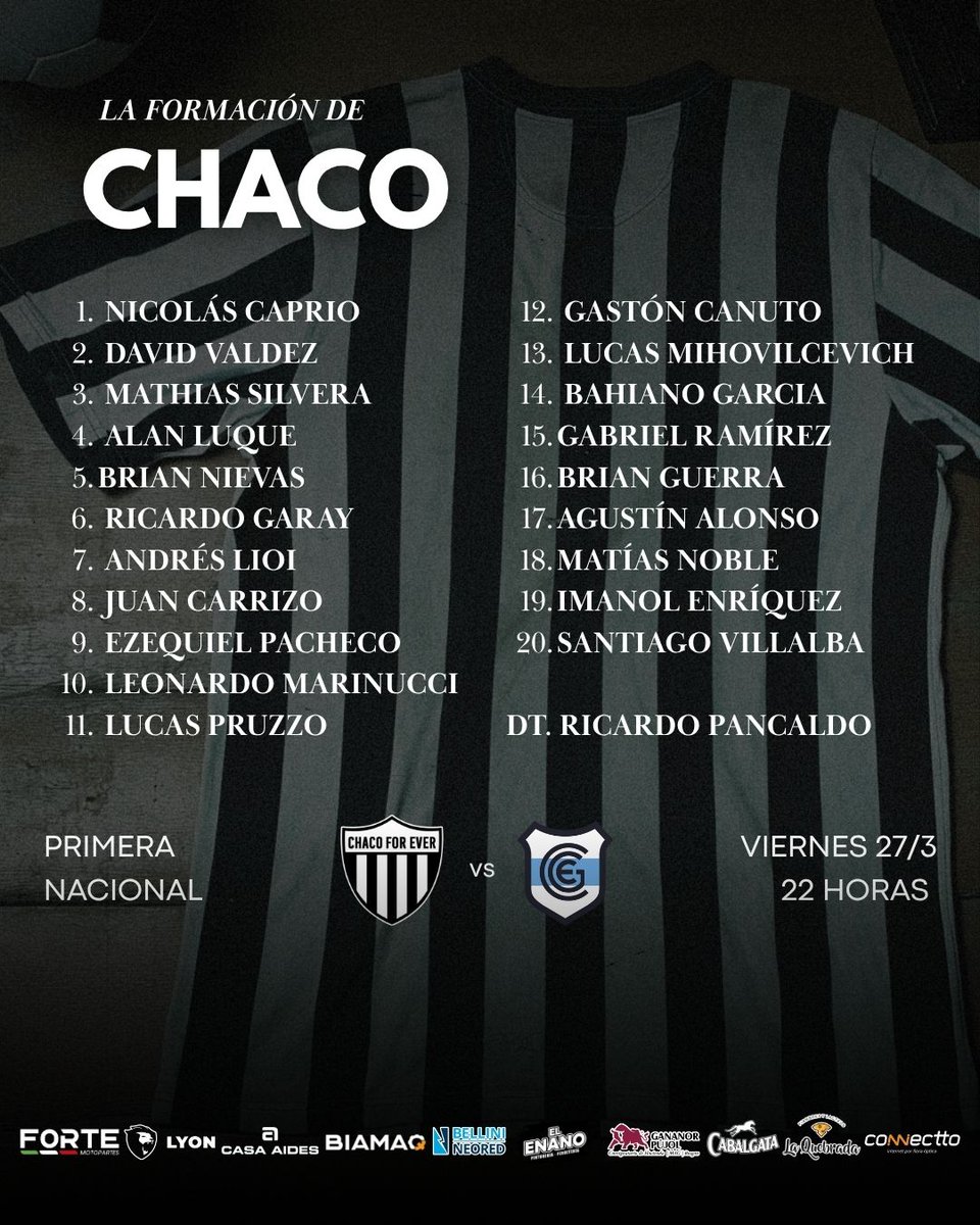 ChacoForEverRes's tweet photo. ☑️ Formación confirmada para enfrentar a Gimnasia de Jujuy 

#VamosNegro🏁 https://t.co/tYZyjuMtkL