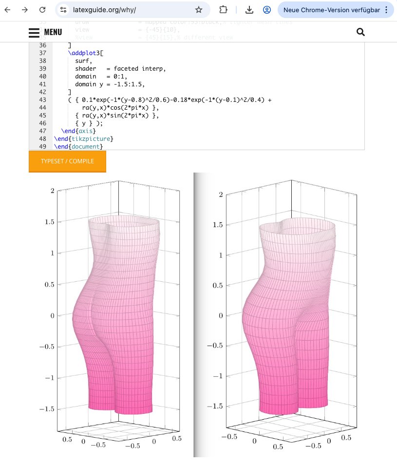 LaTeX.org tweet media