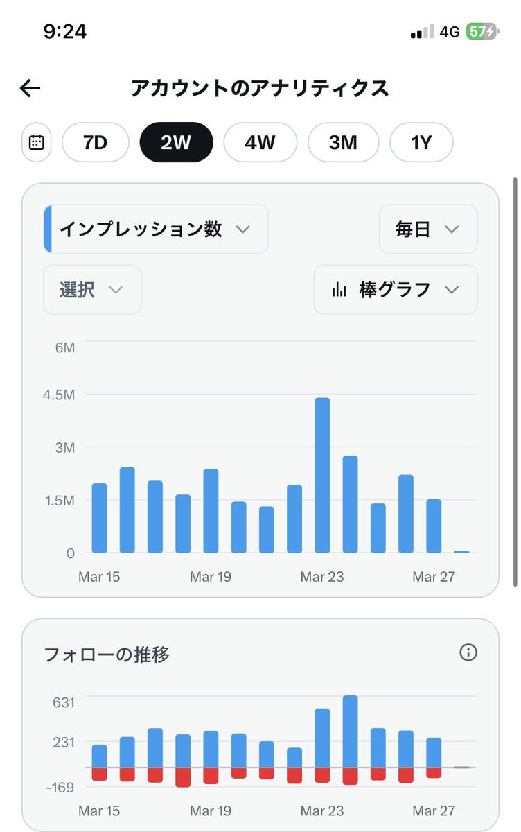 岐阜暴威 tweet media
