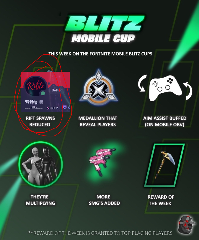 𝕽𝖎𝖋𝖙𝖟 tweet media