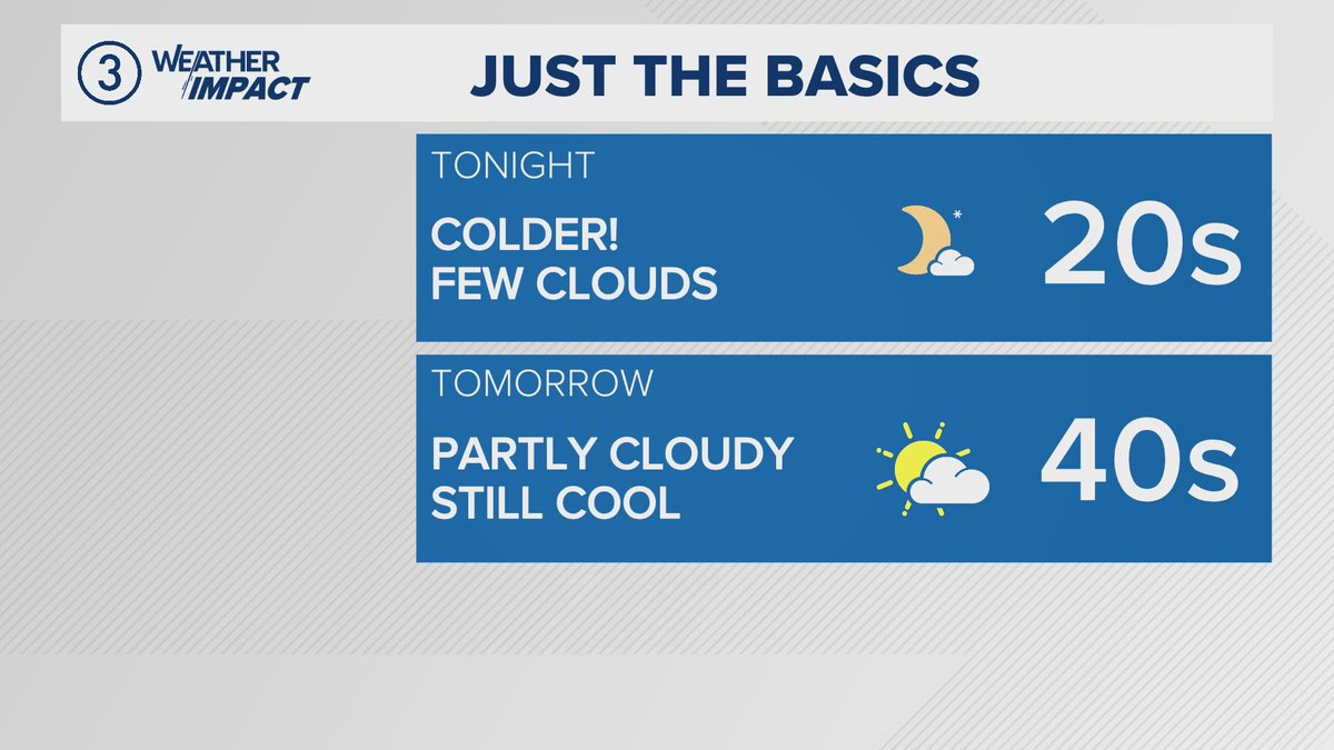 WKYC 3weather tweet media