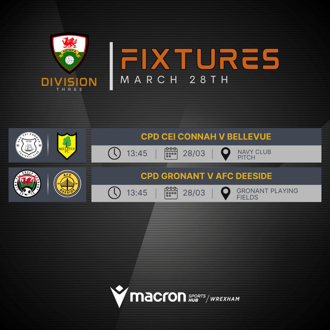 North East Wales FA tweet media