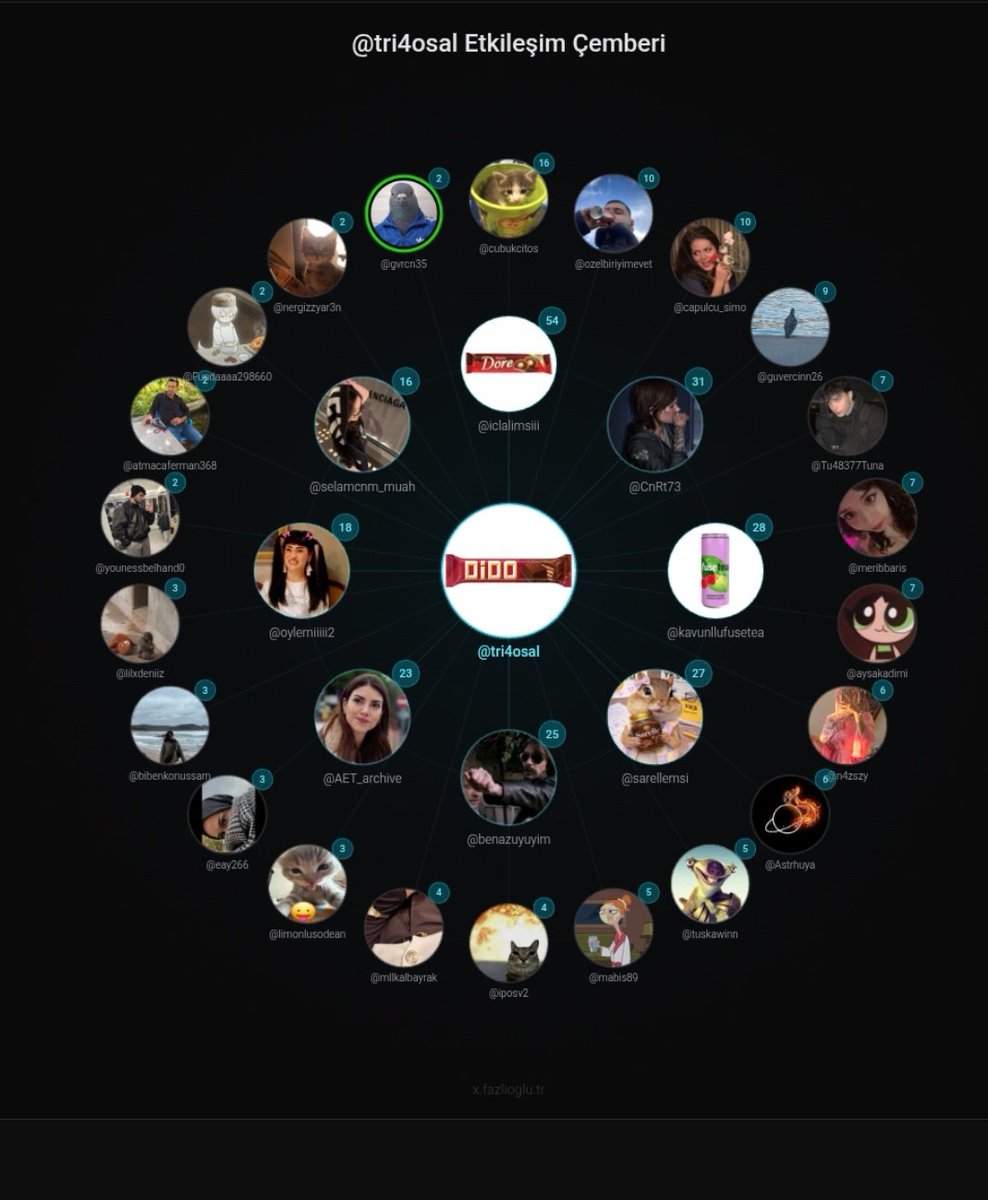 Mr.goldido tweet media