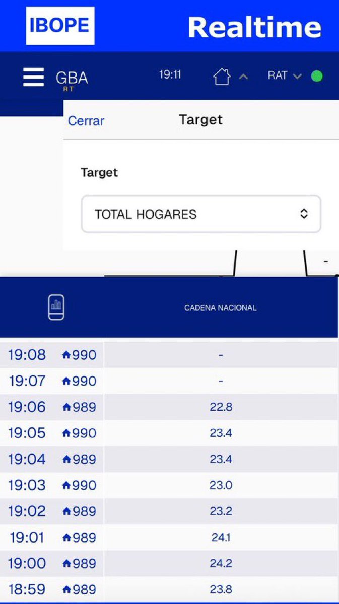 Fran Casaretto tweet media