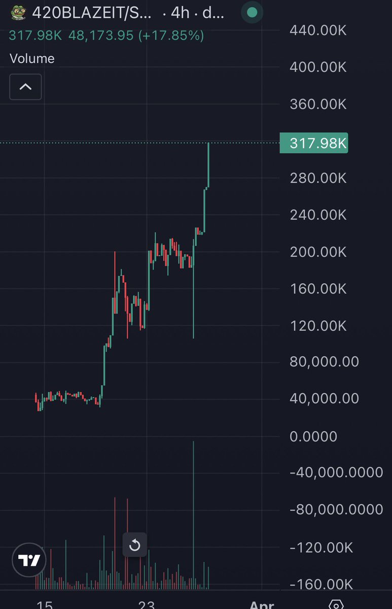 EtherealGirl ❤️🪽 tweet media