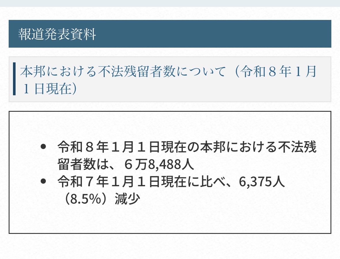 湯浅忠雄　YUASA TADAO tweet media