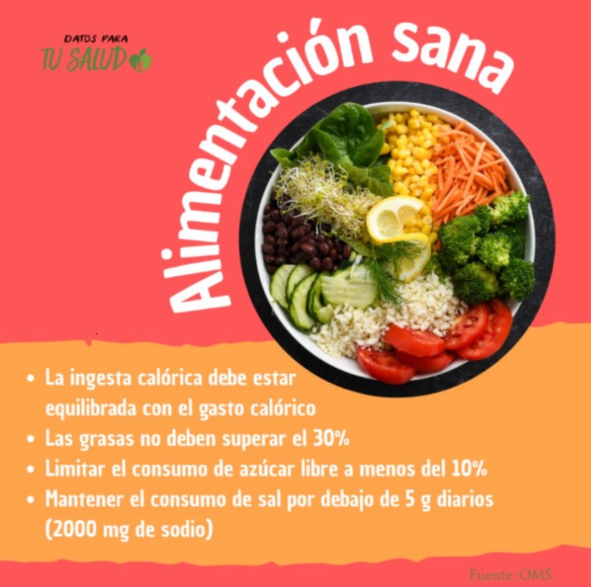 Laboratorio de datos vs obesidad tweet media