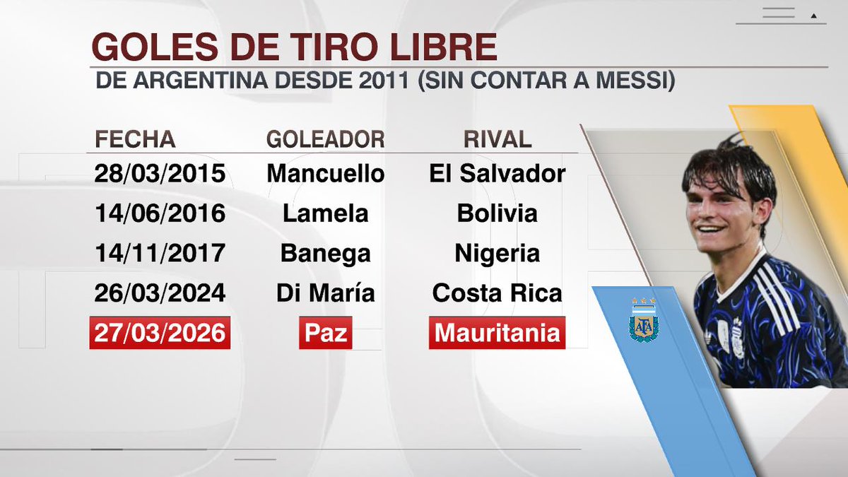 SportsCenter tweet media