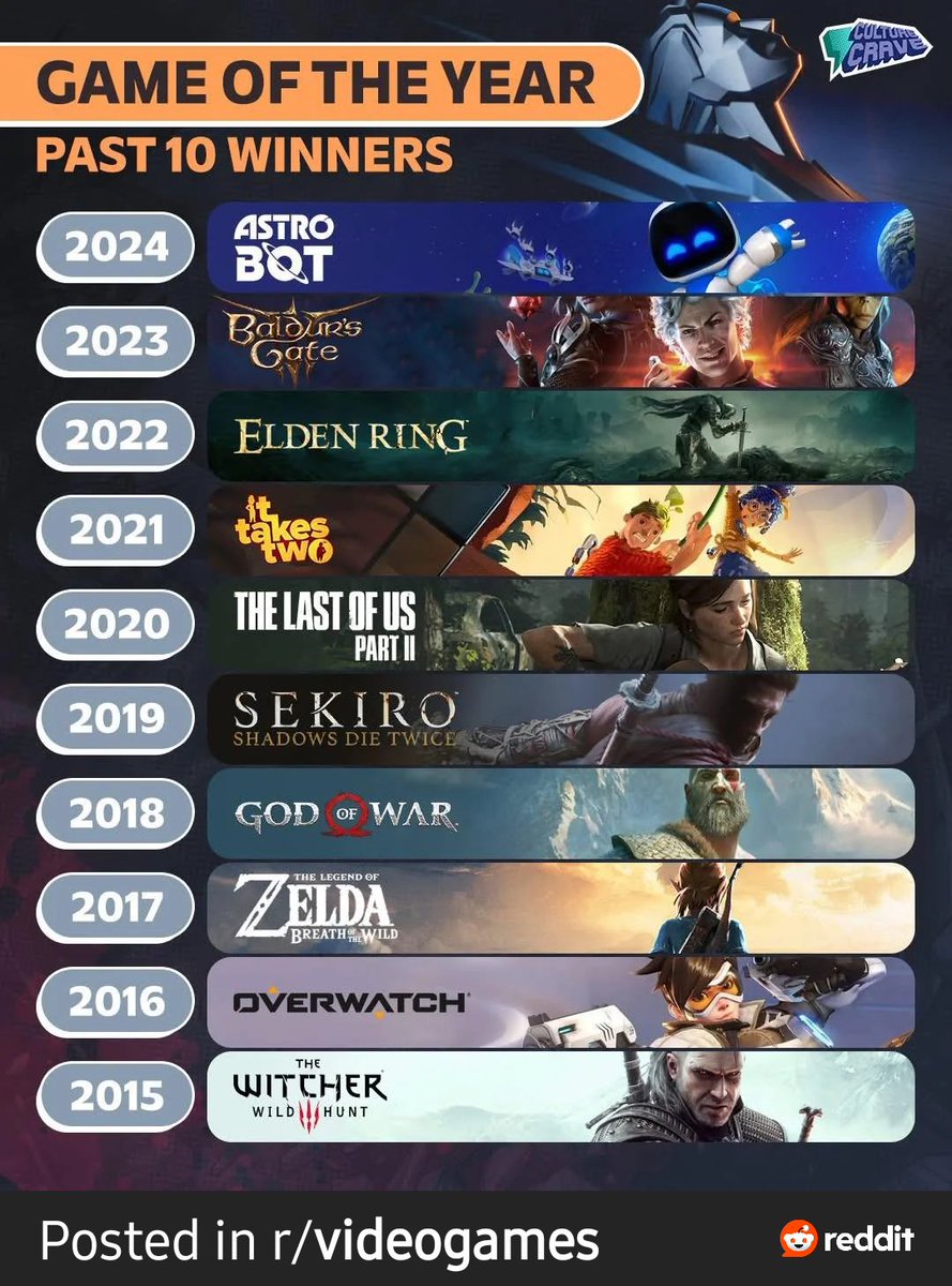 Ultamis_syn tweet media