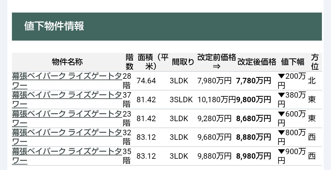 サイタマ 6期1次 広さは解決策 tweet media