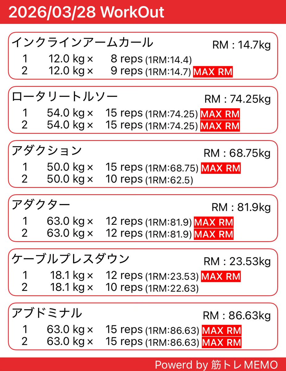 二郎作戦は成功した(？)

朝はプロテインだけでもちゃんと重量伸びました💪

#筋トレ
#ダイエット
#ダイエット記録 
#筋トレMEMO 
x.gd/Q7PW6