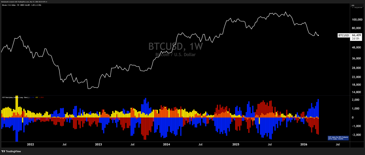 CarpeNoctom tweet media