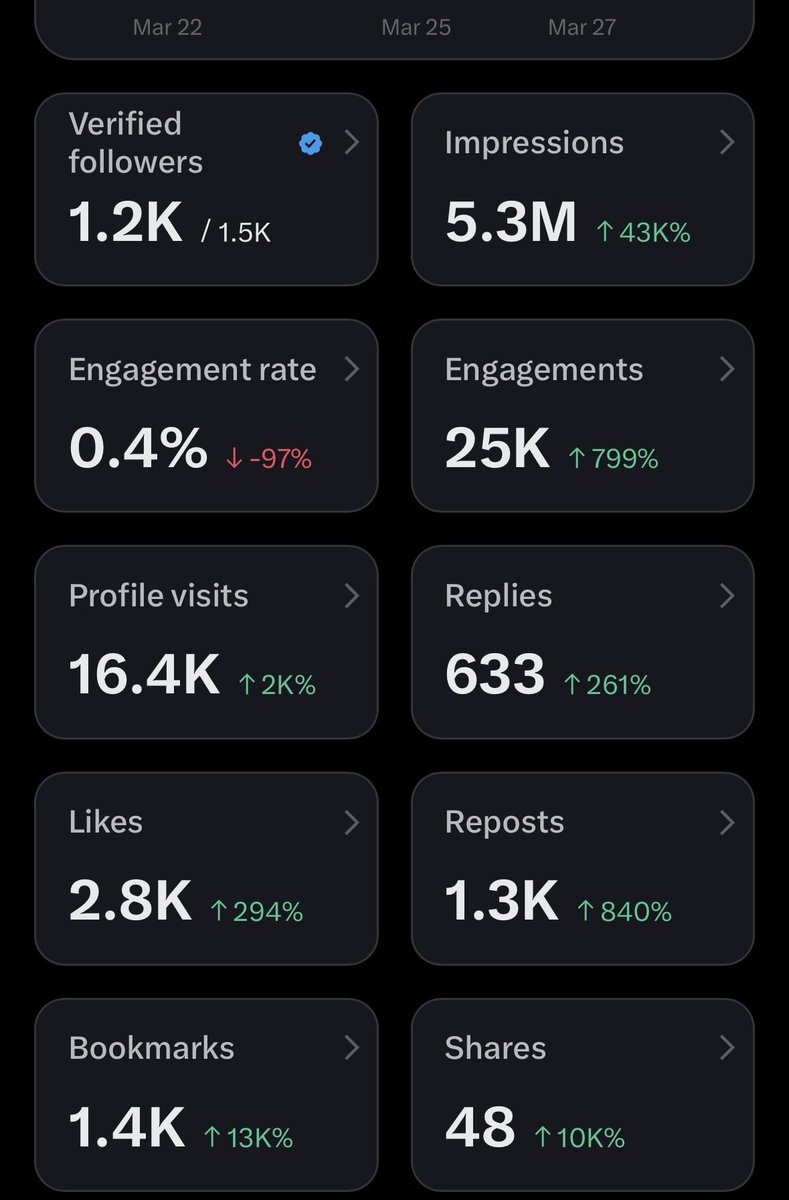IBR ahim📊 tweet media