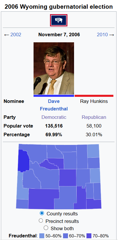 Governor Bill Goldwater tweet media